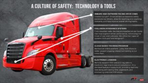 PTI-Culture-Of-Safety PTI-Culture-of-Safety