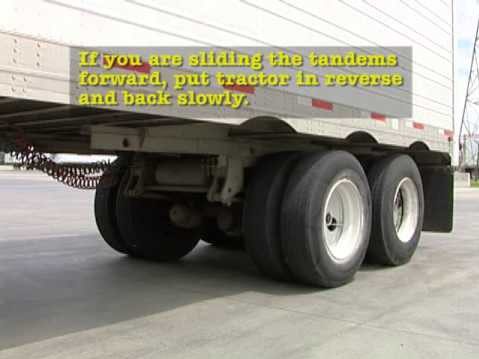 Trailer Backing Check Your Tandems