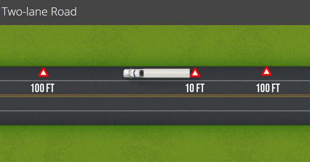 Two-Lane Road Emergency Triangle Placement