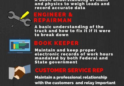 Truck Drivers Wear Many Hats Infographic - Paper Transport Inc.